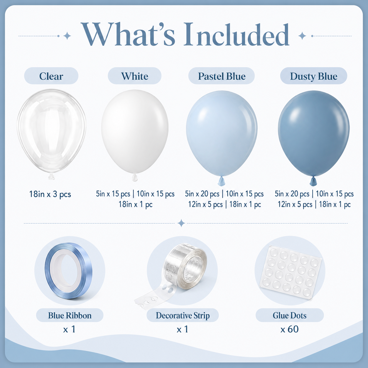 119-Piece Dusty Blue Balloon Arch Kit – Pastel Blue & White Party Décor